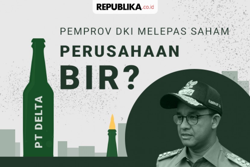 Ini Partai-Partai Pendukung Pemprov DKI Jual Saham Bir