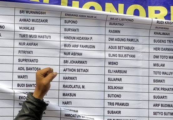 Cek di Sini, Pemprov Riau Umumkan Hasil Seleksi Administrasi PPPK Tahap II