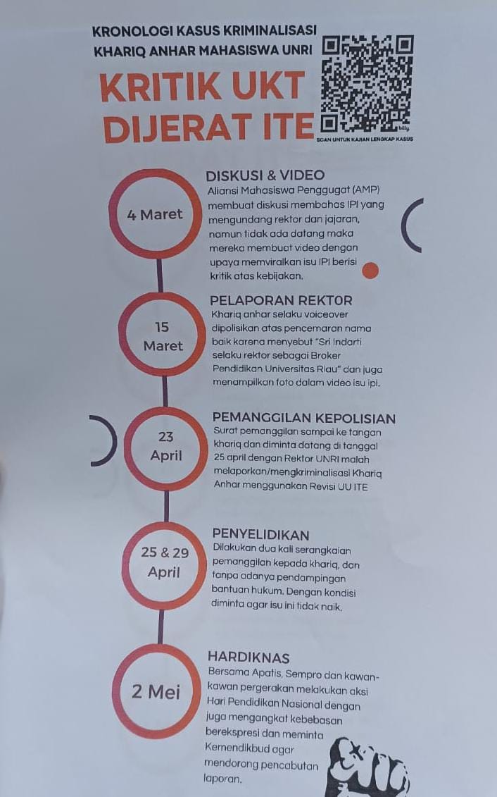 Diduga Lakukan Pencemaran Nama Baik, Mahasiswa Unri Laporkan Rektor ke Polda Riau