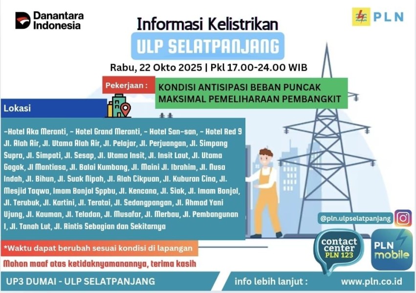 Warga 3 Kecamatan Keluhkan Listrik PLN Sering Padam, Minta Perbaikan Maksimal