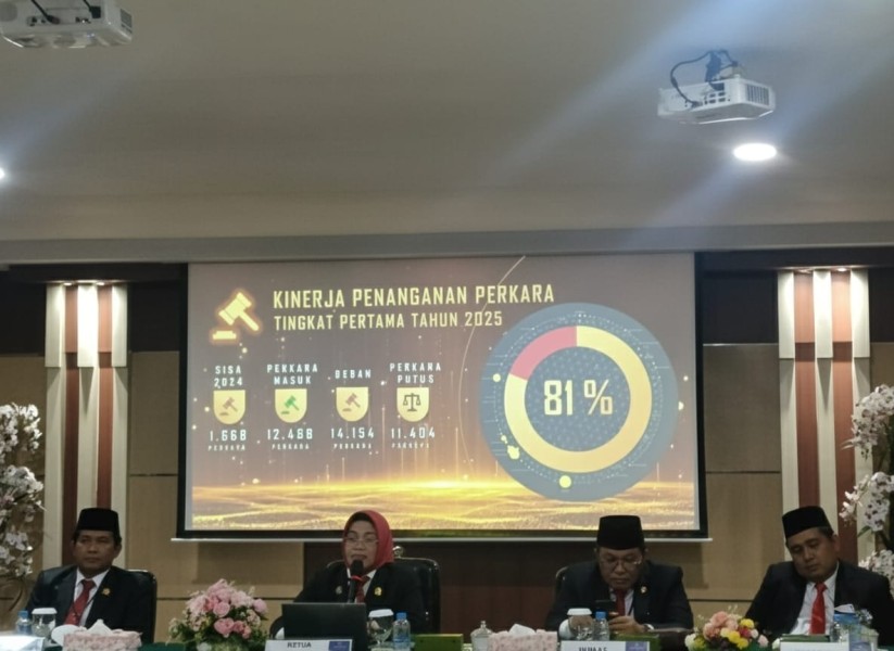 Pengadilan Tinggi Riau Bedah Capaian Kinerja 2025 Melalui Refleksi Akhir Tahun
