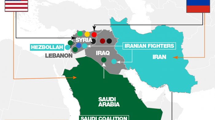Perang Arab Saudi-Iran: Begini Kekuatan Kedua Negara dari Berbagai Aspek