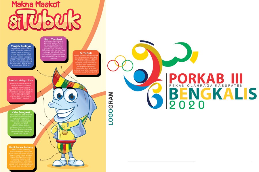 “Si Tubuk” Pemenang Sayembara Maskot Porkab III Bengkalis